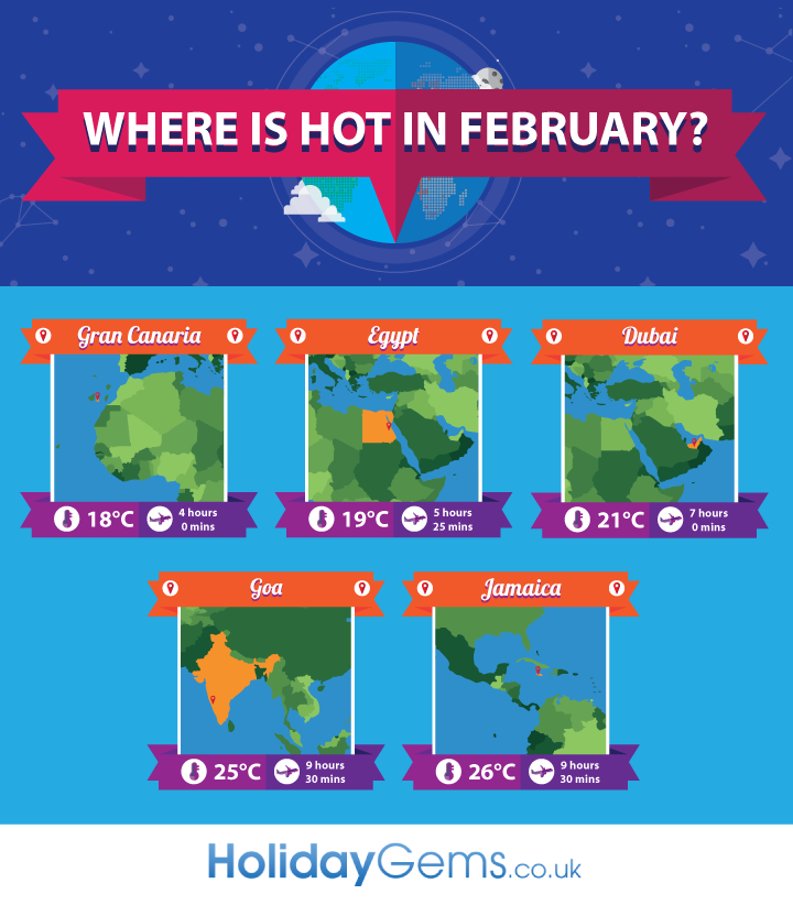 Where is hot in february