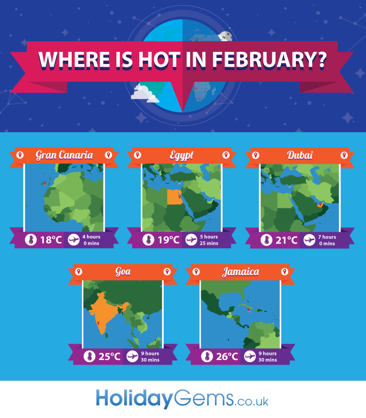 Where is hot in February? Hot Weather Holiday Ideas for February